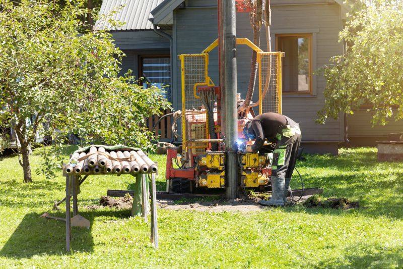 Directional Drilling detail